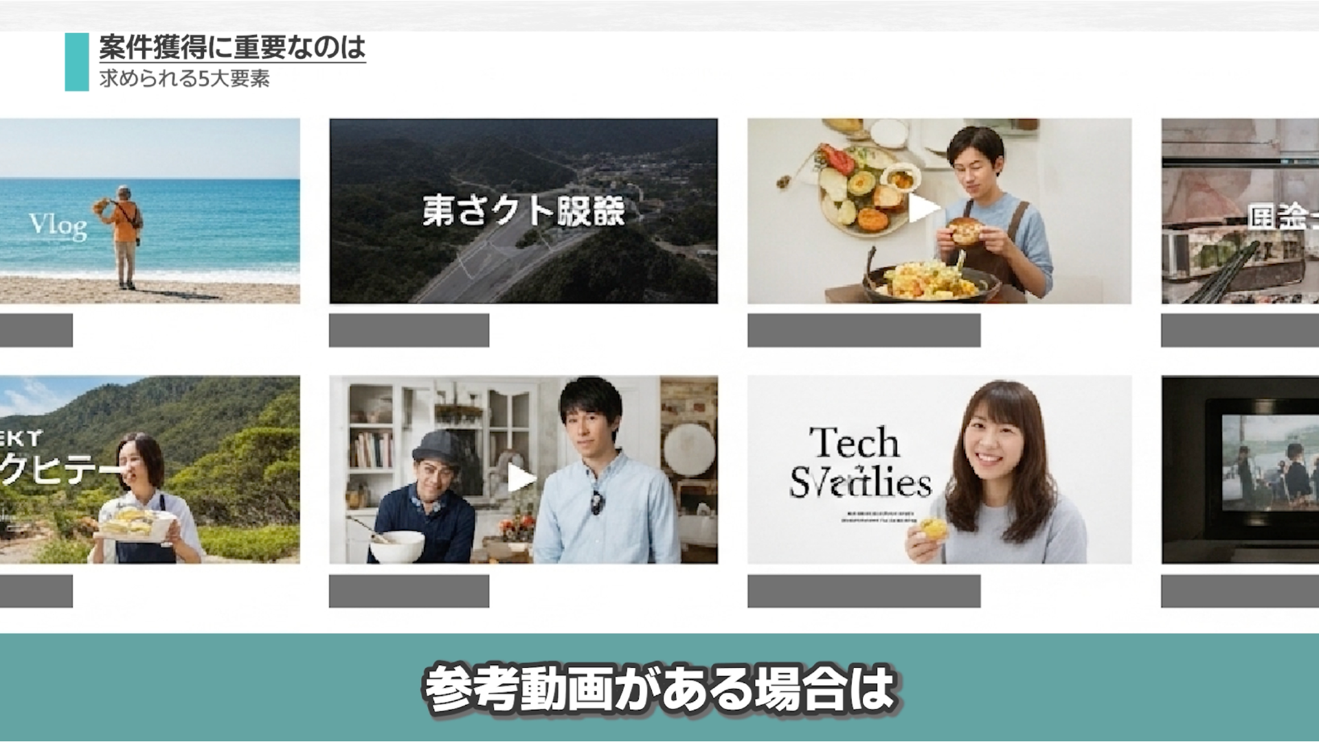 中級コース